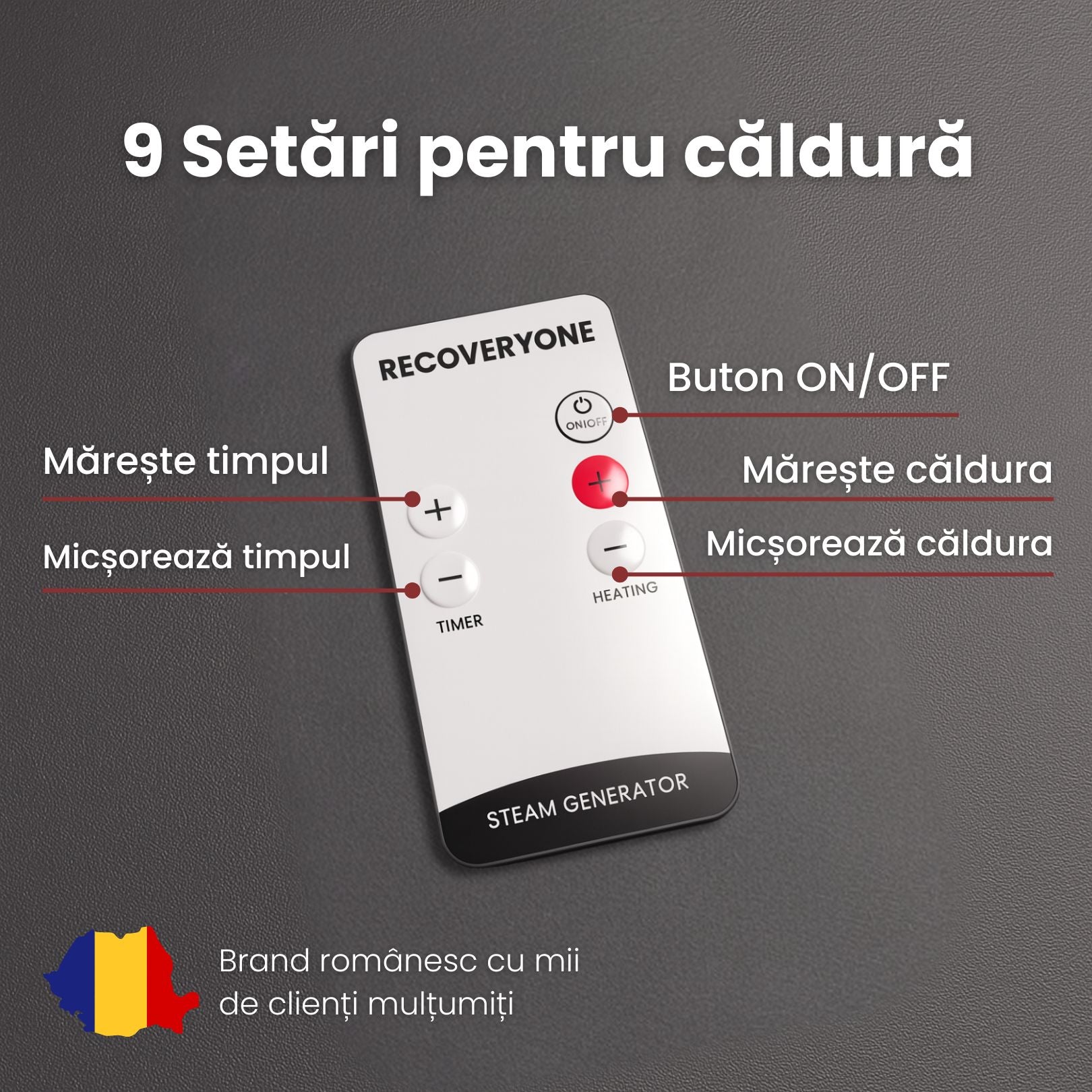 9 Setări pentru căldură RECOVERYONE