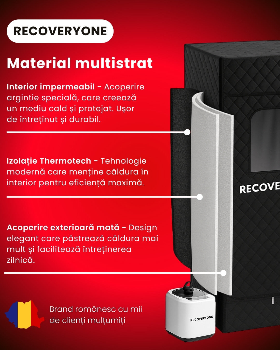 Saună Portabilă cu Aburi - RECOVERYONE