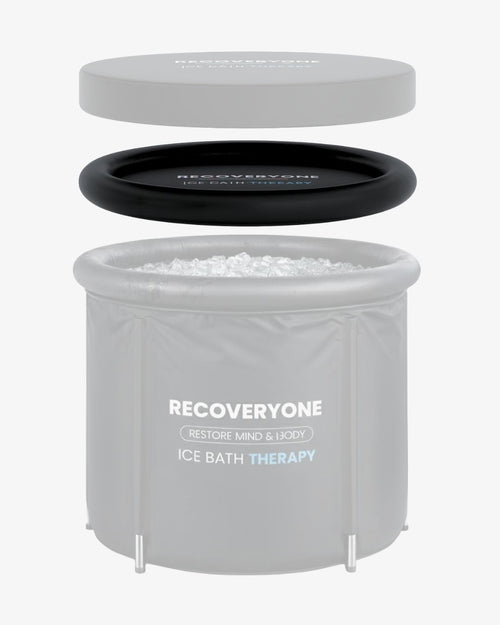 Capac Gonflabil pentru Cadă cu Gheață - RECOVERYONE