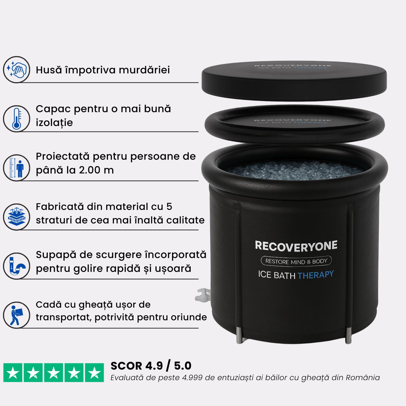 RECOVERYONE - Cadă cu Gheață Profesională