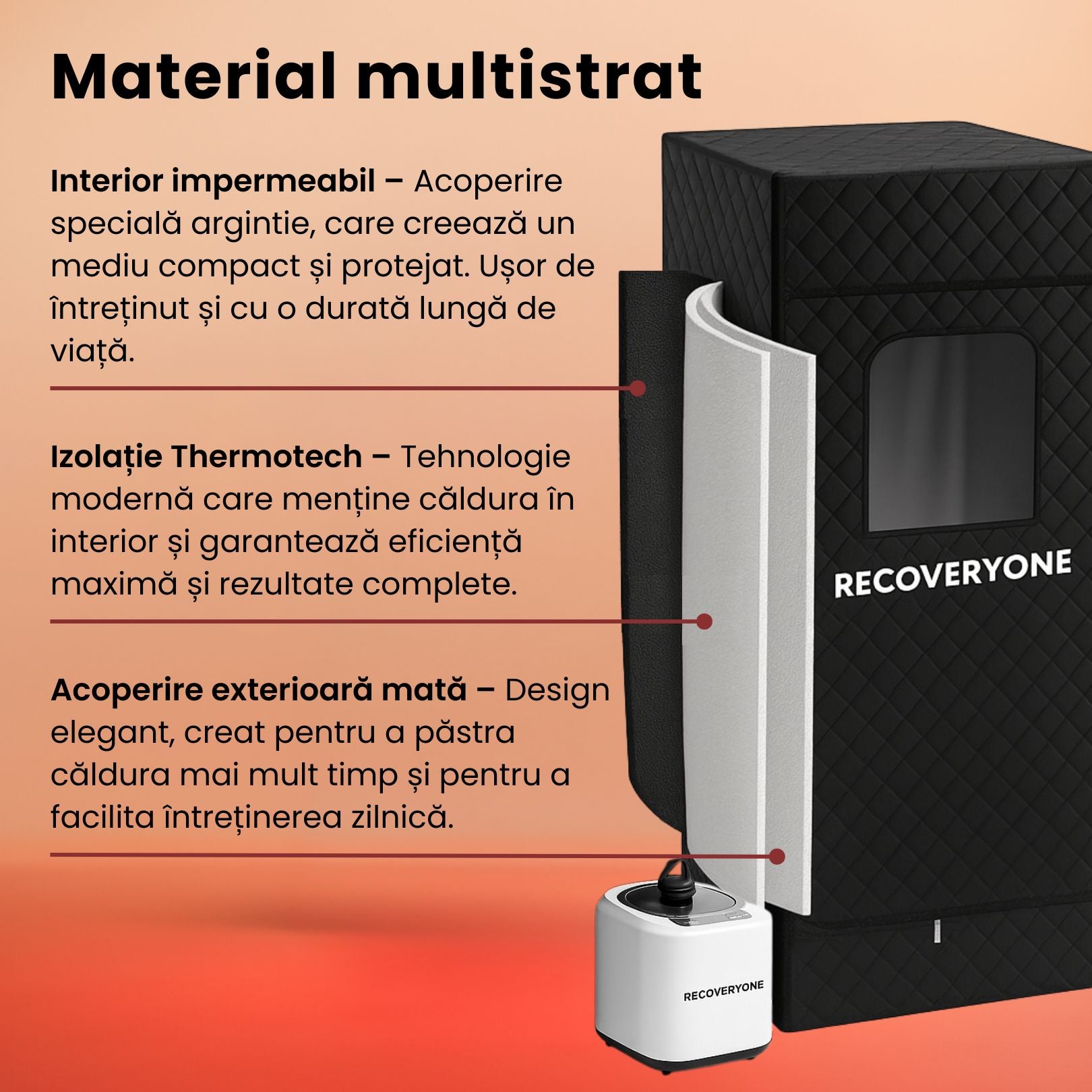 Material multistrat